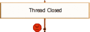 TS Closed